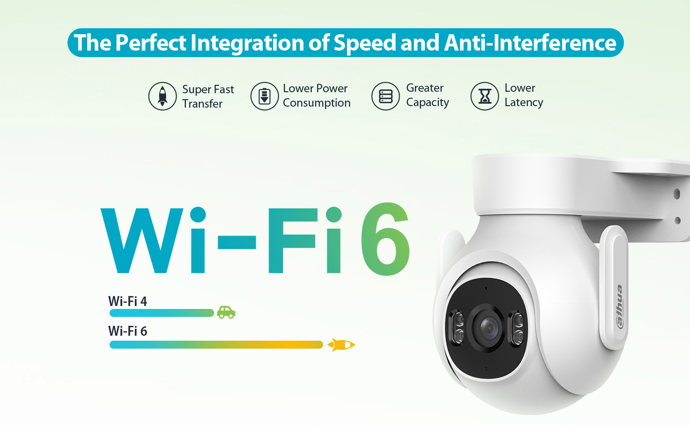 5MP Outdoor Fixed-focal Wi-Fi Pan & Tilt Network Camera | P5B-PV